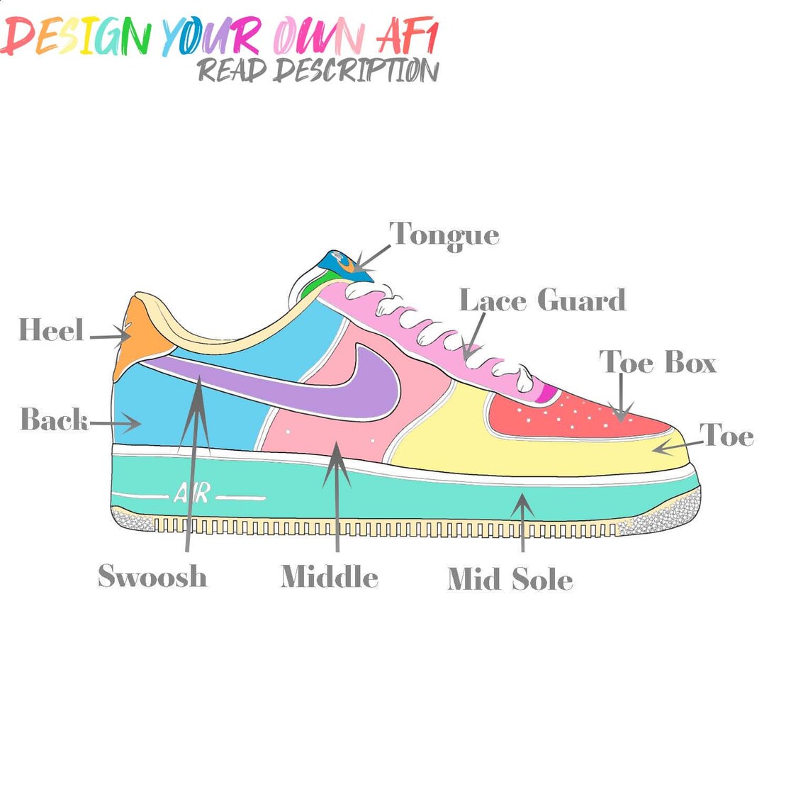 Mini tutorial of how to customize Air Force 1's with products